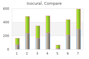 buy generic isocural 20 mg on line