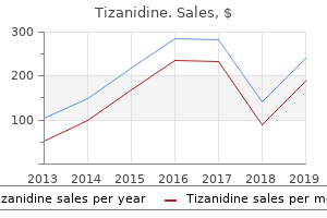 purchase tizanidine 4mg on-line