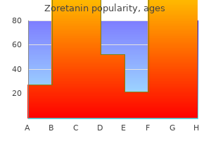 zoretanin 30 mg without a prescription