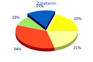 purchase cheap zoretanin online