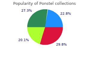 purchase cheapest ponstel and ponstel