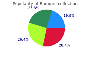 buy cheap ramipril 10mg online