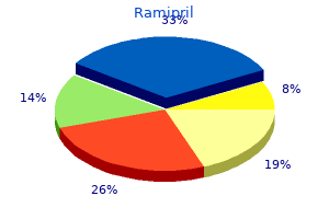 purchase ramipril 1.25 mg online