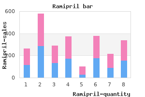 generic 10mg ramipril fast delivery