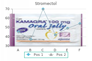 order stromectol 6 mg mastercard