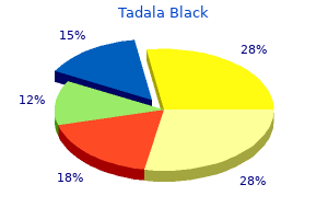 tadala black 80 mg online