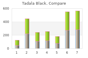 buy tadala black amex