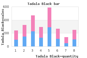 buy discount tadala black 80 mg on line