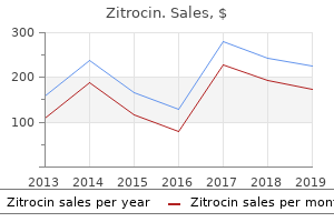 generic zitrocin 100 mg otc