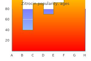 purchase 100mg zitrocin visa