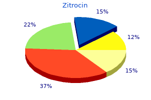 100mg zitrocin for sale