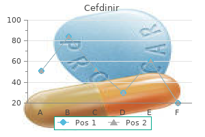 order cefdinir 300 mg without prescription