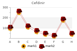 discount cefdinir 300 mg otc