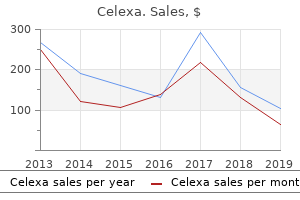 order celexa 40 mg line