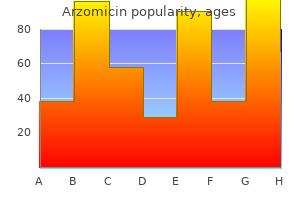 buy cheap arzomicin 250 mg line