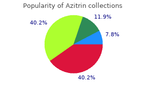 generic azitrin 250 mg with amex