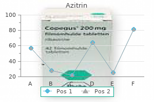 order cheapest azitrin