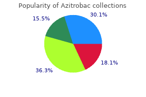 cheap azitrobac 100 mg free shipping