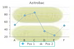 discount azitrobac 100 mg visa