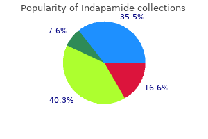 generic indapamide 2.5 mg on line