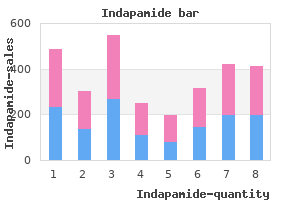 order 1.5 mg indapamide with amex