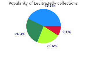 buy levitra jelly 20mg low cost