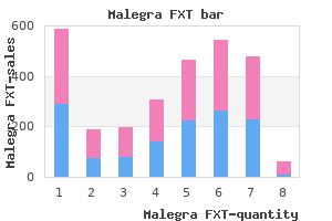 purchase malegra fxt 140 mg overnight delivery