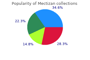 buy generic mectizan 3mg