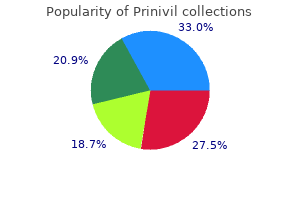 prinivil 10 mg on-line