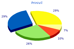 discount prinivil 10 mg with visa