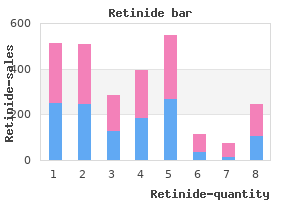 cheap retinide uk