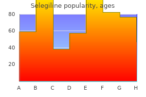 cheap 5 mg selegiline fast delivery