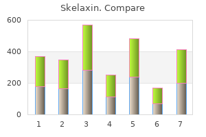 purchase skelaxin cheap online