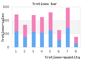 cheap tretinex 5 mg mastercard