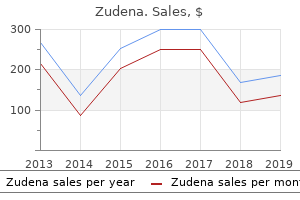 discount 100mg zudena free shipping