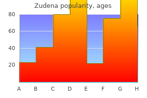 generic 100 mg zudena mastercard