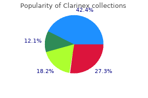 buy clarinex 5 mg fast delivery