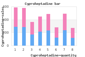 purchase cyproheptadine 4 mg free shipping