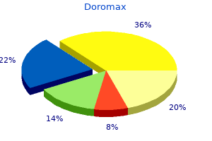 buy doromax on line