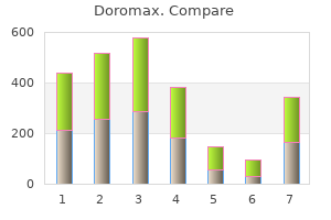 buy doromax without prescription