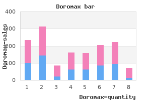 order 100 mg doromax free shipping