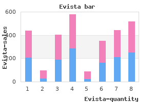 cheap 60 mg evista otc