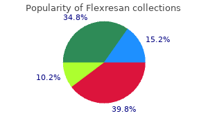 purchase 10mg flexresan free shipping