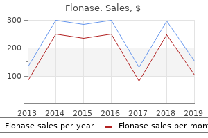 order flonase toronto