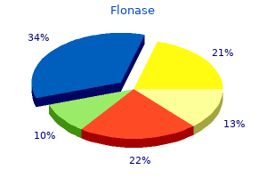 flonase 50mcg on line