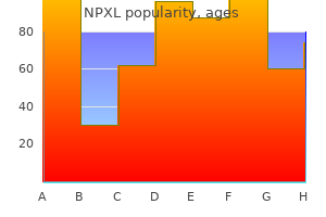 npxl 30caps without a prescription