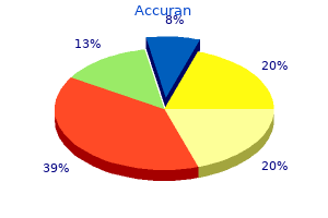 buy accuran with paypal