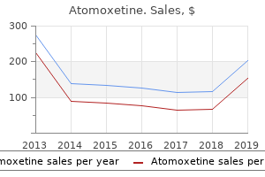 purchase atomoxetine with american express