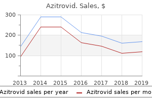 buy azitrovid 250mg free shipping