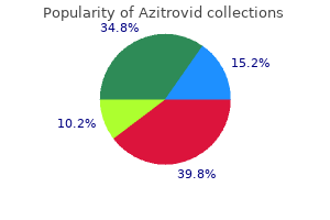 purchase azitrovid 250 mg visa